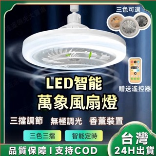 隔日到貨✨萬向燈 e27風扇燈 永珍燈頭 可旋轉 吸頂風扇燈 水果攤燈 廁所風扇燈 廚房風扇燈 吊燈 風扇吊燈