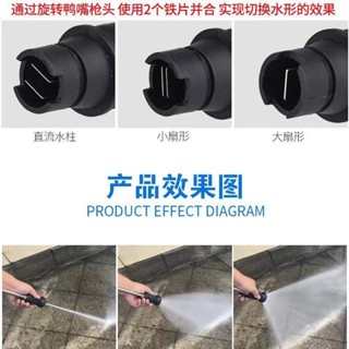 現貨高壓水槍可調鴨嘴槍頭高壓水槍鴨嘴可調扇形噴頭洗車機配件250F503