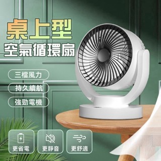 桌面風扇 USB插電風扇 夾扇 桌上型風扇 小風扇 空氣循環扇 小電扇 宿舍家用辦公室電扇 隨身風扇 冷風扇 循環風扇