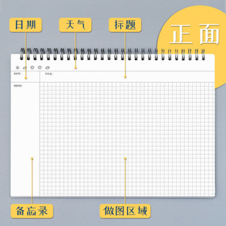 新品現貨思維導圖本子a4大號康奈爾學生筆記本網格考研專用本空白繪畫本20250515
