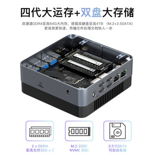 13代 intel i5-1335U 微型電腦 迷你主機 迷你電腦 mini pc nvme 12450H 1340P