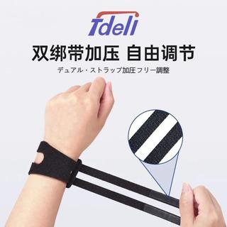 【桃園發貨+免運】tfcc勞損護腕扭傷運動健身瑜伽羽毛球手腕腱鞘關節男女損傷CAS