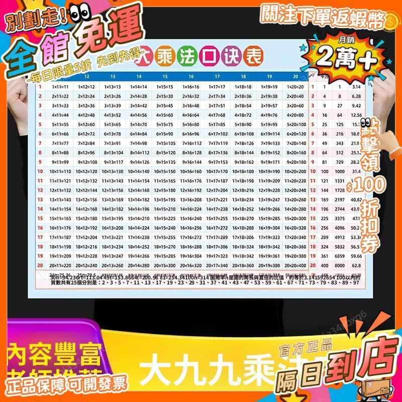 質數表的價格推薦 - 2026年5月 | 比價比個夠BigGo