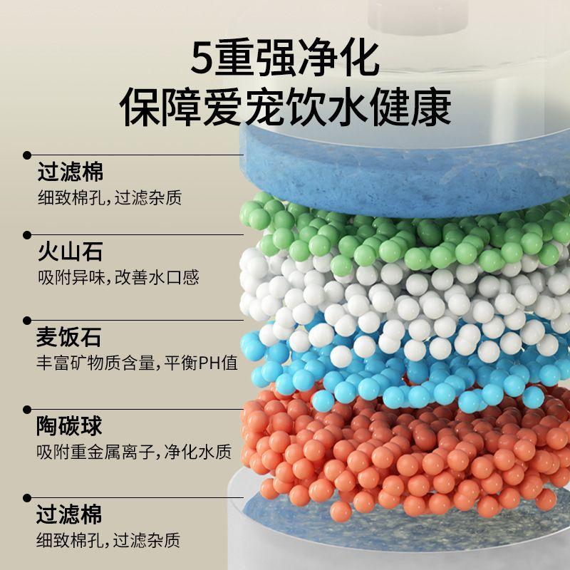 桃园出货》新款小花陶瓷饮水器大容量狗狗电动循环活水饮水机猫碗宠物猫用品LMX