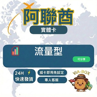 【旅匣現貨】阿聯酋 SIM 卡｜3GB–10GB 總量型流量｜Etisalat 電信｜支援熱點分享
