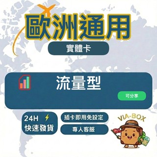 【旅匣現貨】歐洲通用SIM卡 流量型 5G高速上網 10GB–30GB 支援熱點分享