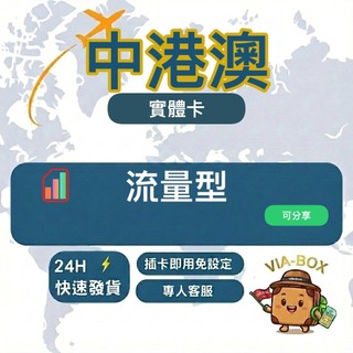 【旅匣現貨】中港澳 SIM 卡｜免翻牆上網｜3GB–20GB 總量型流量｜用罄即斷｜支援熱點分享｜旅遊網絡卡
