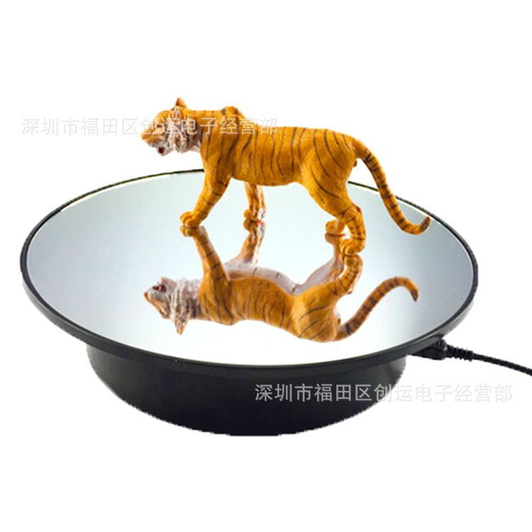 展示轉盤 電池插電的價格推薦 - 2026年7月 | 比價比個夠BigGo