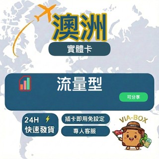 【旅匣現貨】澳洲SIM卡 總量型 5GB~30GB 5G高速上網 可熱點分享 網路穩定 線上加值