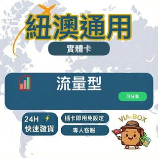 【旅匣現貨】紐澳通用 SIM 卡｜澳洲／紐西蘭｜流量型 5GB–20GB｜可熱點分享｜高速上網｜隨插即用