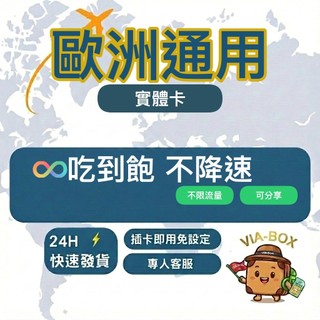 【旅匣現貨】歐洲通用SIM卡 喫到飽不降速 5G高速上網 多國通用 可熱點分享