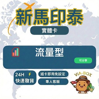【旅匣現貨】新馬印泰 SIM 卡 流量型 5GB-20GB 5G 高速上網 四國通用 可分享