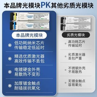 臺灣出貨⚡廠家直銷⚡千兆單模 單纖光模組 SFP單模單芯 1.25G單纖雙向 BIDI 相容華為H3C