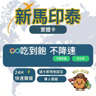 【旅匣現貨】新馬印泰 SIM 卡 喫到飽不降速 5G 高速上網 四國通用 可分享