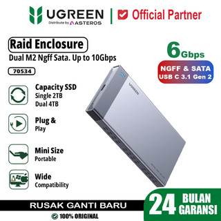 Ugreen RAID 外殼 M.2 雙槽用於 SATA NGFF B-KEY 6Gbps