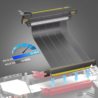 PCIE 4.0 X16 Riser 電纜,用於 RTX 4090 3060 RX 6950XT GPU 的 64Gbp