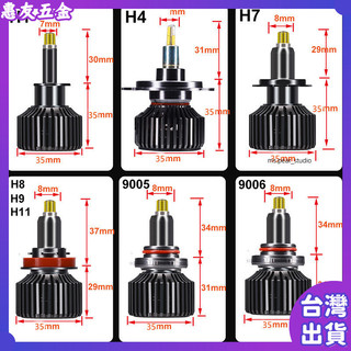 【360度發光】汽車LED大燈 H1 H7 H4 遠近一體 9012 H11 鐳射大燈 12V 24V 汽車燈泡 車燈