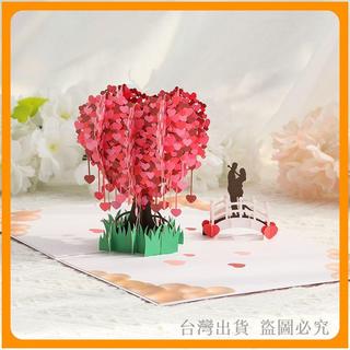 免運💥卡片 生日卡片 3D 立體卡片 手工創意卡片 節日祝福卡片 3D 明信片 卡片 卡片 卡片 卡片 卡片 卡片