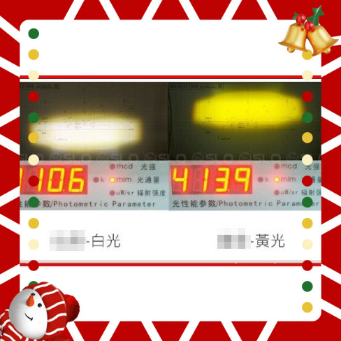 全新升級 P70 魚眼LED大燈 聚光 直上型 H6 金旺90 金旺100 老車 魚眼led 小盤燈 三陽金旺  小