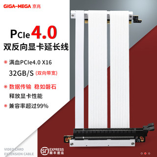 【顯卡延長線】PCI-E4.0 顯卡延長線PCIe4轉接線PCIe4.0 ITX雙反向A4機箱i100pro