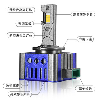 台灣出貨 汽車led大燈直插一體式d2s/d4s led燈泡超亮d1s車燈d3s led大燈車燈 無損安裝 改裝大燈