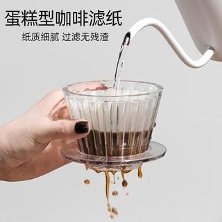 🚀可開發票⚡蛋糕濾杯手衝咖啡樹脂濾杯金龍杯手衝蛋糕濾杯咖啡器具1-2人份