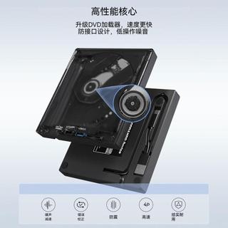 臺灣出貨🌈電腦專用多功能五合一外接光碟機支持VCD/CD/DVD/EVD碟片讀取和燒錄