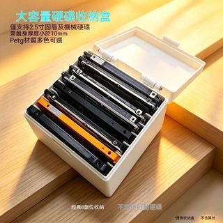 💾2.5吋硬碟盒｜SSD/HDD收納盒 硬碟保護盒 維修整理收納