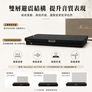 台中出貨 免運 適用馬歇爾Marshall/Stanmore/Acton音箱減震墊避震防震支架底座