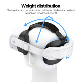 VR配件 通用款精英頭戴適用於Meta Quest 2/Quest 3/Quest 3s頭帶