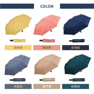 日本Speed Reset 防風防雨 晴雨兩用 收納方便 自動機能傘 瞬收傘 秒收傘 捲收傘 自動傘 雨傘 0831