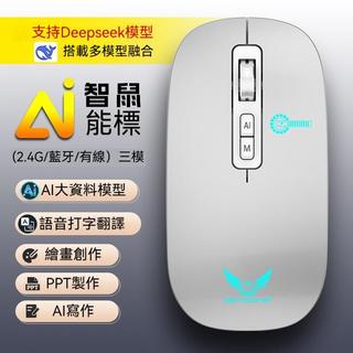 AI智能滑鼠 5鍵雙模藍芽滑鼠 有線滑鼠 無線滑鼠 語音打字 翻譯寫作 AI繪圖 PPT表格 文書辦公 適用PC筆電桌機