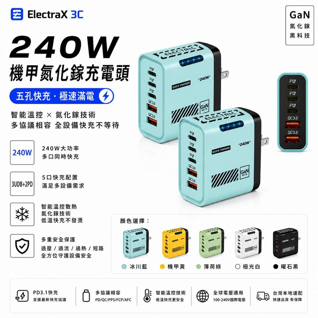 ⚡台灣隔日達⚡240W充電器【低溫過充保護】 雙USB+3Type-C 多口PD充電頭 五孔充電器 手機充電器