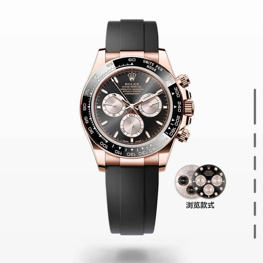 rolex勞力士玫瑰金迪通拿126515LN金眼睛