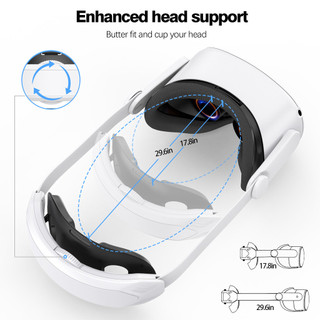 Meta/Oculus Quest 2精英頭戴 可調節替換頭帶 VR智能配件