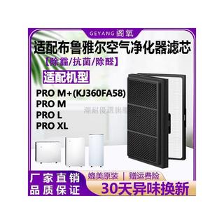 適配Blueair布魯雅爾空氣淨化器ProM/L/XL濾芯複合過濾網除甲醛 除甲醛 濾心 濾網 過濾網
