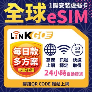 【LinkGO】全球多地區 1~5天多組合 每日流量500mb 66國/77國/116國 eSIM卡 歐洲 亞洲 非洲