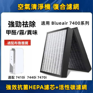 含RFID|適用 Blueair 空氣清淨7400系列 7410i 7440i 7470i 複合式HEPA抗菌濾芯濾網
