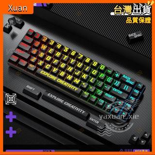 XVX【邁阿密2.0】鍵帽臻選圖案透光IMD工藝側刻個性創意磁軸鍵帽Xuan🥨