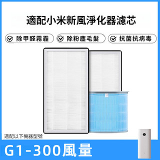 ⚡台現速發⚡ 適配 Xiaomi 小米 米家新風機 G1/A1/C1 中效濾網 小米新風300/150/80風量智米濾