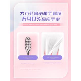 單束毛牙刷 牙刷 冷酸靈起泡寬頭情侶軟毛牙刷