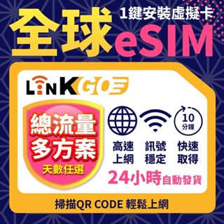 【LinkGO】全球多地區 10~30天多組合 總流量 15~50GB 13國/25國/49國 eSIM卡 歐洲 亞洲