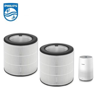 【飛利浦 PHILIPS】奈米級勁護濾網 (FY1700)*2個