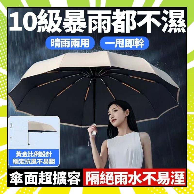 125CM特大號雨傘 超大傘面 晴雨傘 防風大雨傘 雙人雨傘 家庭號雨傘 抗風傘 超大遮陽傘 手動折疊傘 防曬雨傘