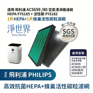 抗菌材質適用AC5659 /80 Philips飛利浦空氣清淨機濾網芯組 HEPA + 活性碳FY5185 FY5182