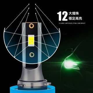 24V貨車LED大燈H7H1H3黃金光燈泡H4遠近光青檸光超亮霧燈前大燈【動力世界】