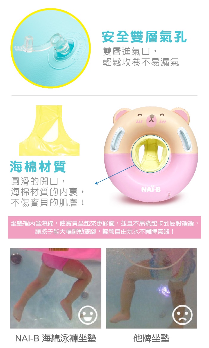 韓國 Winnie Connie - Q版坐式泳圈-綠色