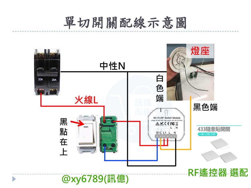 傳統開關升級遠端智能開關【雙切開關 雙連開關 單火零火燈切】24小時出貨 APP手機 SIRI google聲控 - 訊億團購_監視器與智能 ...