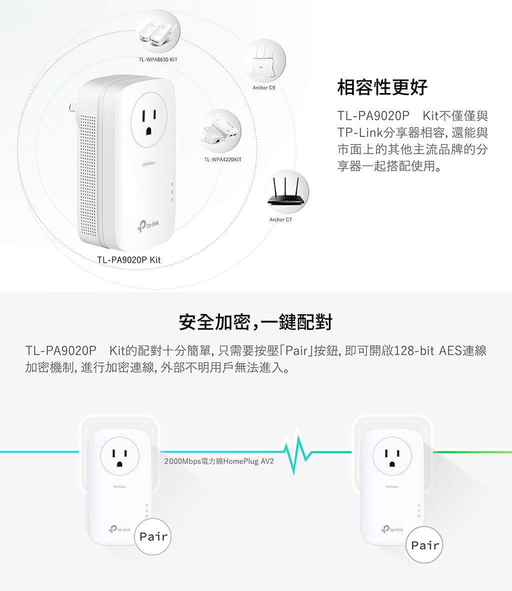 公司貨~TP-Link TL-PA9020P Kit AV2 TL-PA9020 電力線網路橋接器HomePlug | 露天市集|  全台最大的網路購物市集