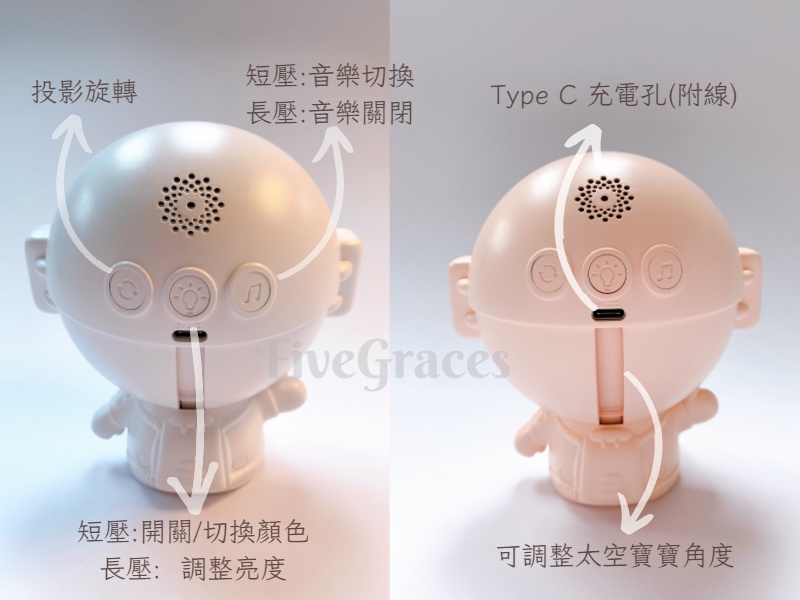 聖誕節女生交換禮物推薦-太空寶寶音樂投影夜燈